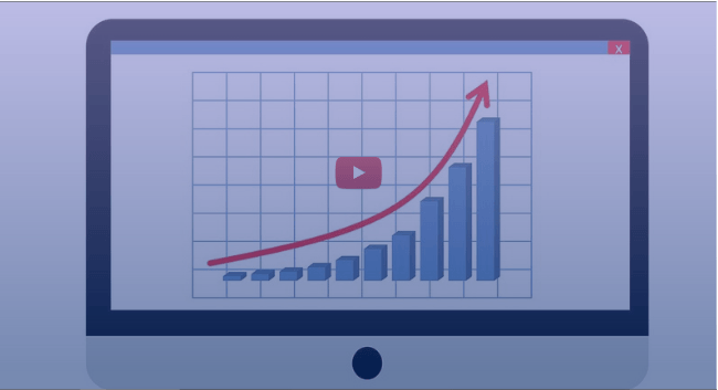 video marketing Statistics