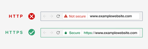 HTTP vs HTTPS secure vs not secure