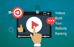 video marketing is powerful